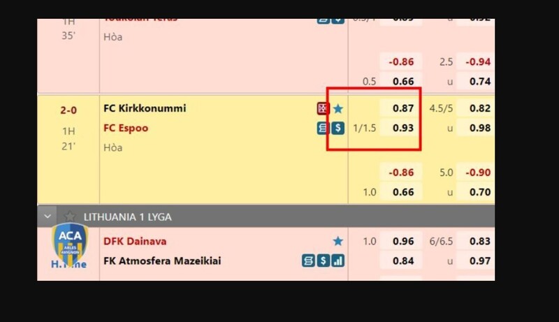 Ví dụ cụ thể cho kèo chấp 1.25